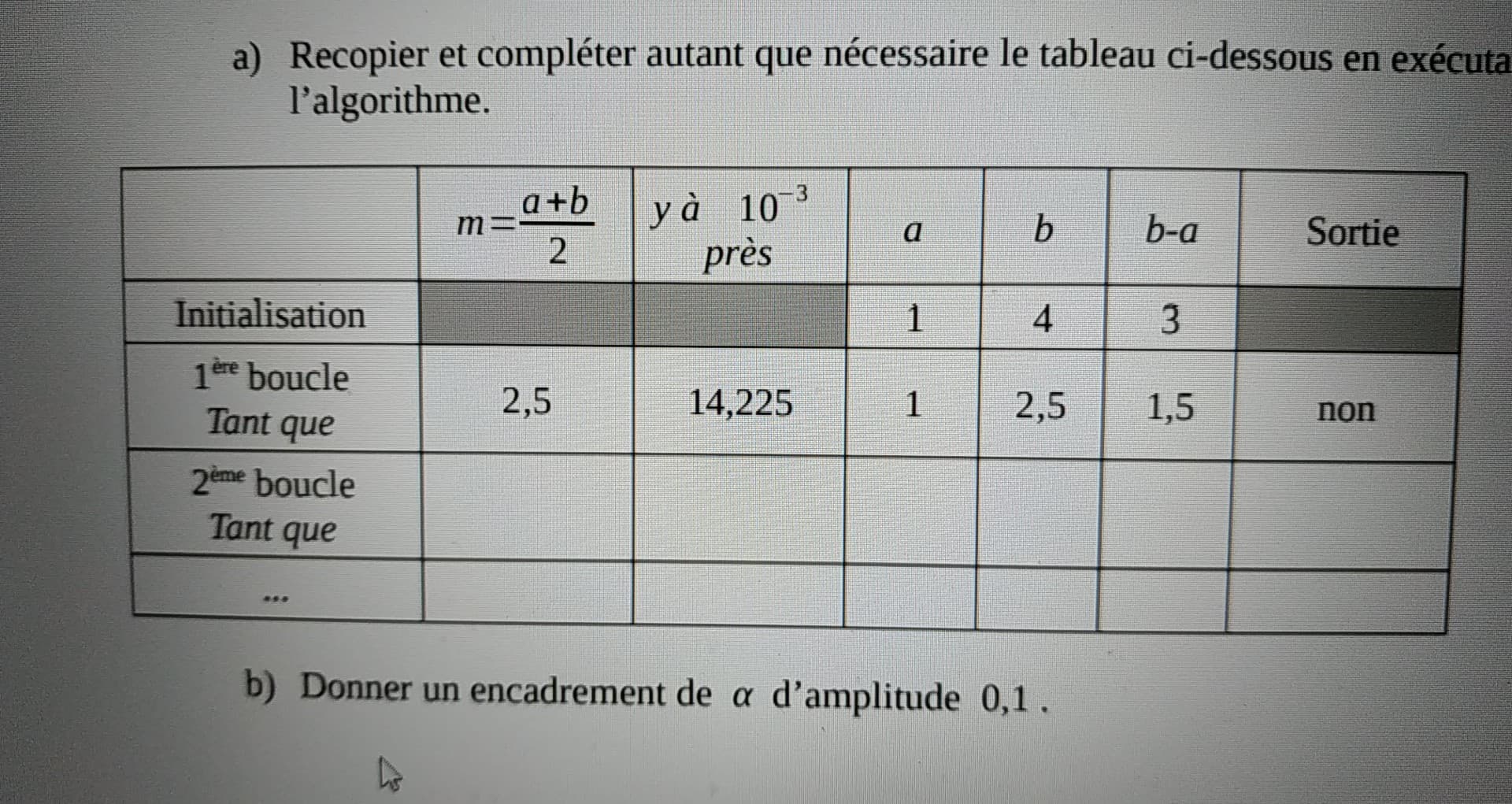 Dichotomie un algorithme 2nde Mathématiques