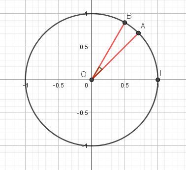 cercle.jpg