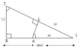 Trigonométrie Fig