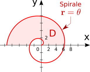 spiral-archimesvg.png