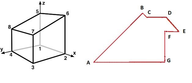 Points cube en figure.jpg
