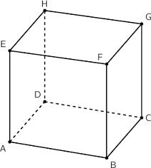 Cube ABCDEFGH d'arète a (image prise sur google)