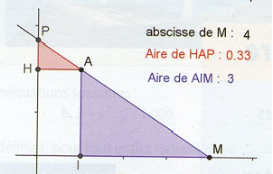 fichier math