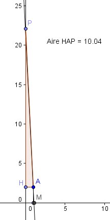 fichier math