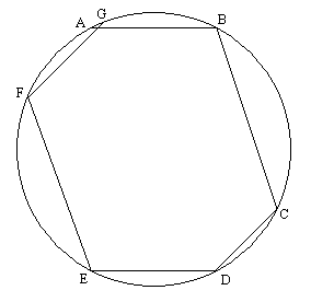 points sur un cercle