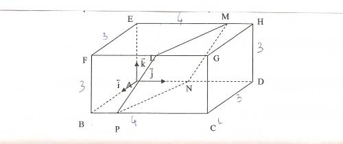 ABCDEFGH représente un parallélépipéde rectangle
